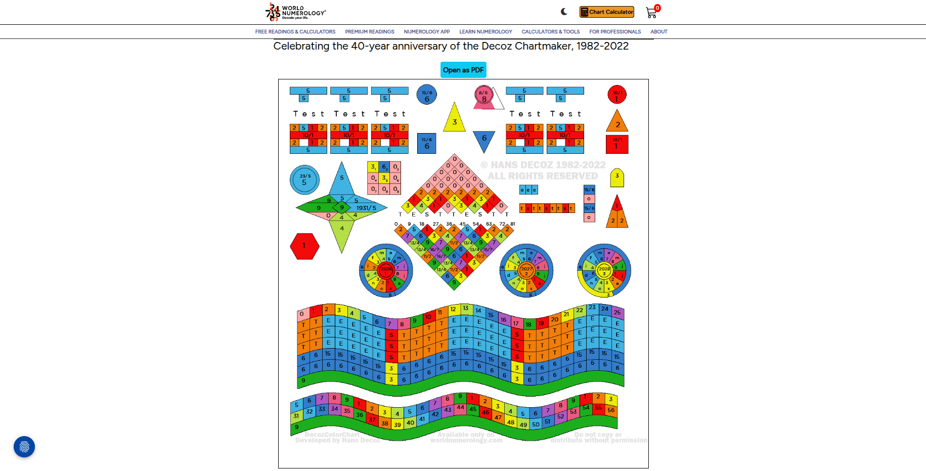 World Numerology product page