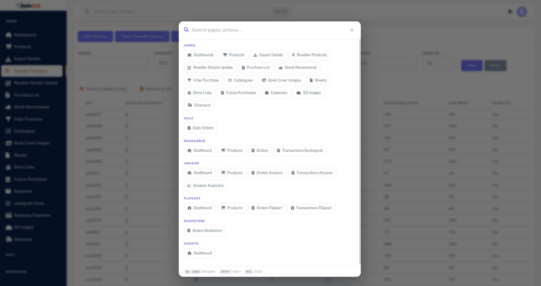 Booksgrub Admin integrations and sync workflows