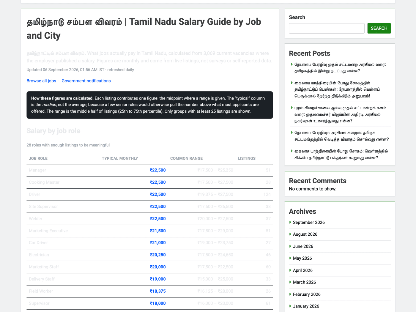 tnjobs.site — A Job Portal That Updates Itself
