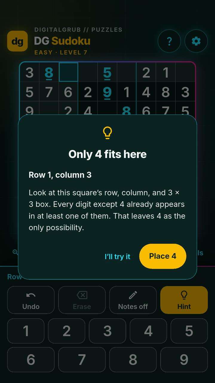 A hint explaining why only 2 fits in a square